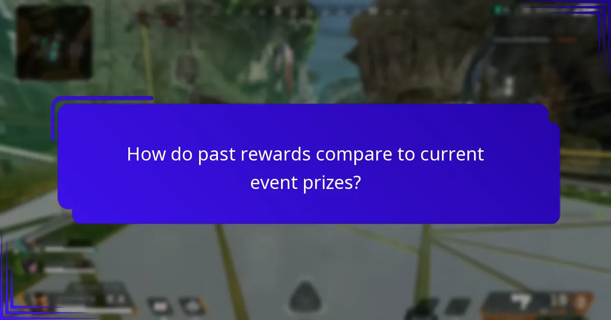 Which prizes are community favourites in Apex Legends?