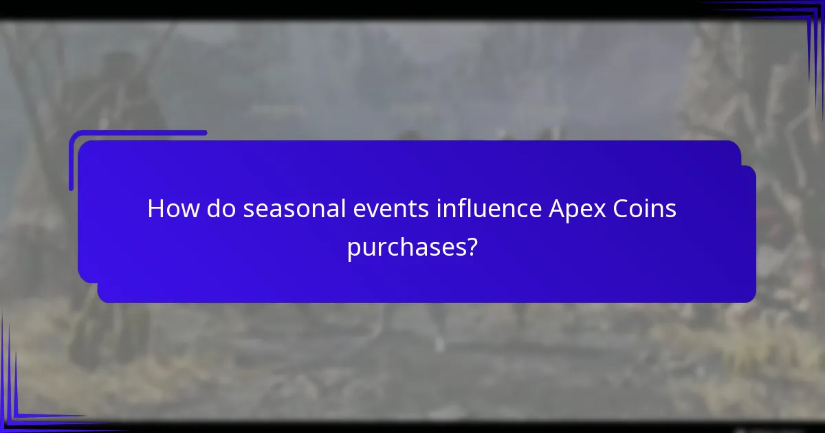 How do seasonal events influence Apex Coins purchases?