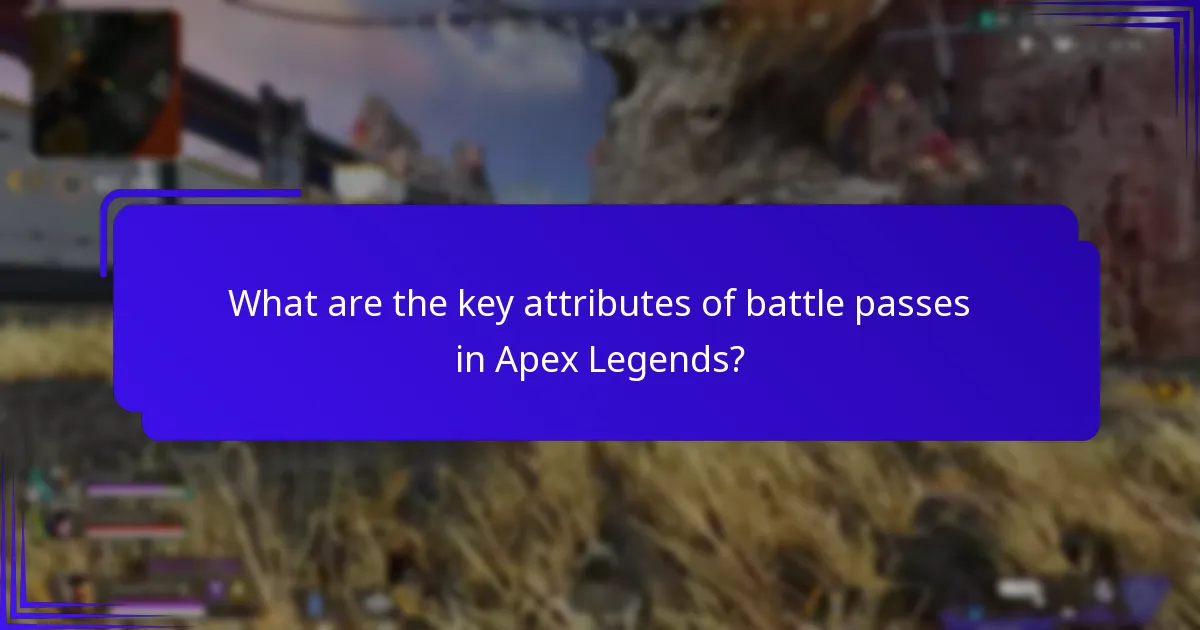 What are the historical trends in battle pass design?