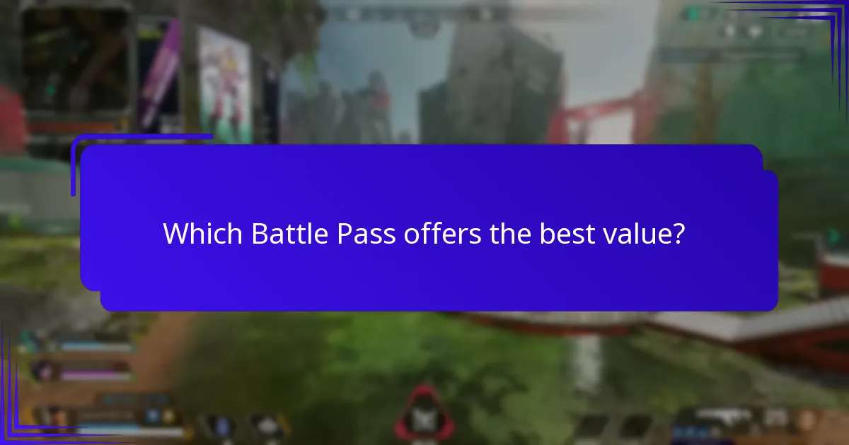 How do Battle Pass items enhance gameplay?